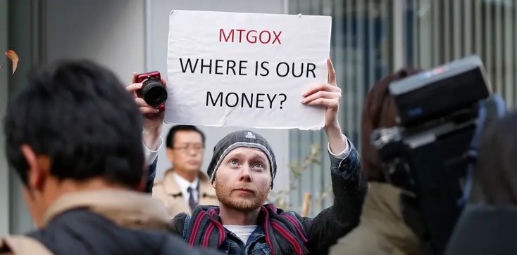 Mt. Gox to Start Repayments in July; Bitcoin Falls Below $61K